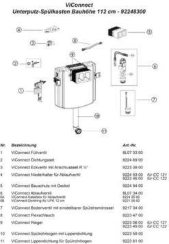 Villeroy & Boch ViConnect Unterputz-Spülkasten 92248300 Für Nassbau, 52,8 X 73,5 X 12,4 Cm -Villeroy & Boch Villeroy and Boch ViConnect Unterputz Spuelkasten 92248300 fuer Nassbau 528 x 735 x 124 cm 2